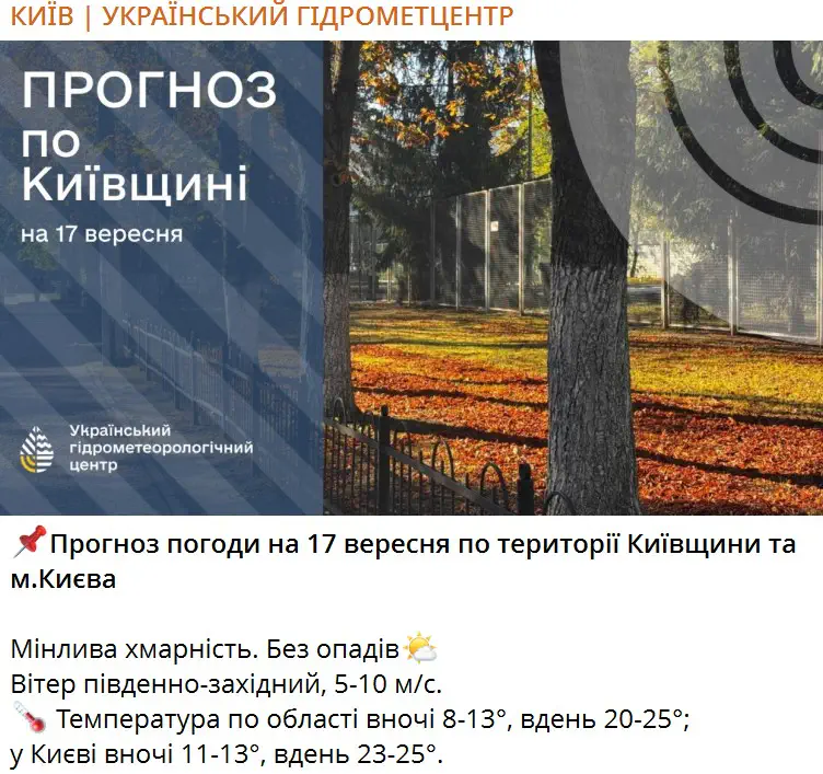 Прогноз погоди на 17 вересня по території Київщини та м.Києва