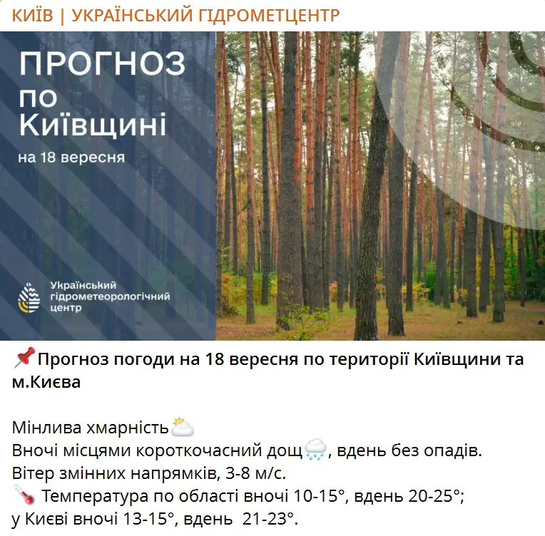 Прогноз погоды на 18 сентября по территории Киевской области и г. Киева