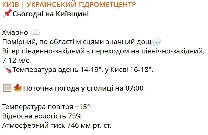 Прогноз погоди на 21 вересня по території Київщини та м.Києва
