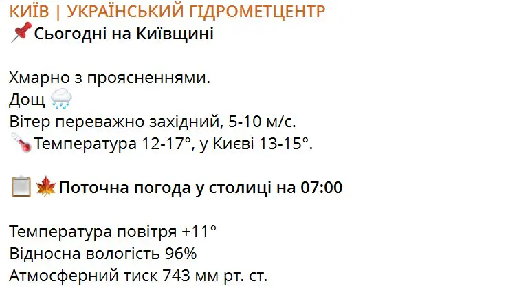 Прогноз погоды на 22 сентября по территории Киевской области и г. Киева