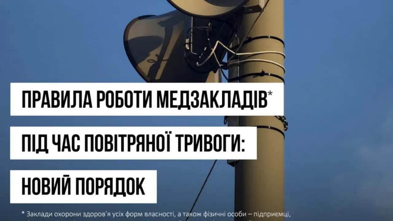 Жовтий та червоний рівні загрози: Уряд затвердив нові правила роботи медзакладів під час тривог