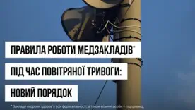 Жёлтый и красный уровни угрозы: правительство утвердило новые правила работы медицинских учреждений во время тревог