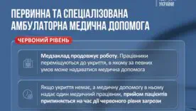 Як працюватимуть лікарні під час повітряних тривог (ракетних і дронових атак)? Нові правила для лікарень під час війни