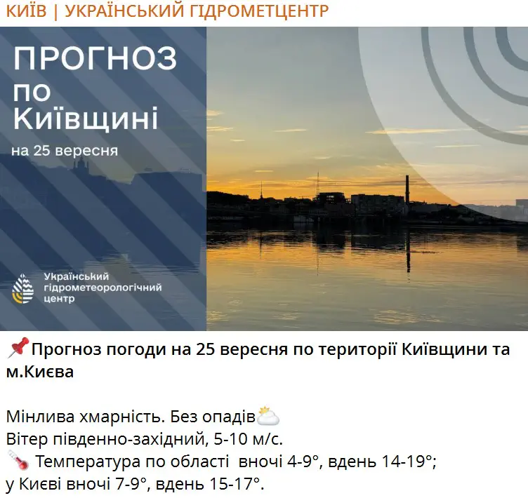 Прогноз погоди на 25 вересня по території Київщини та м.Києва