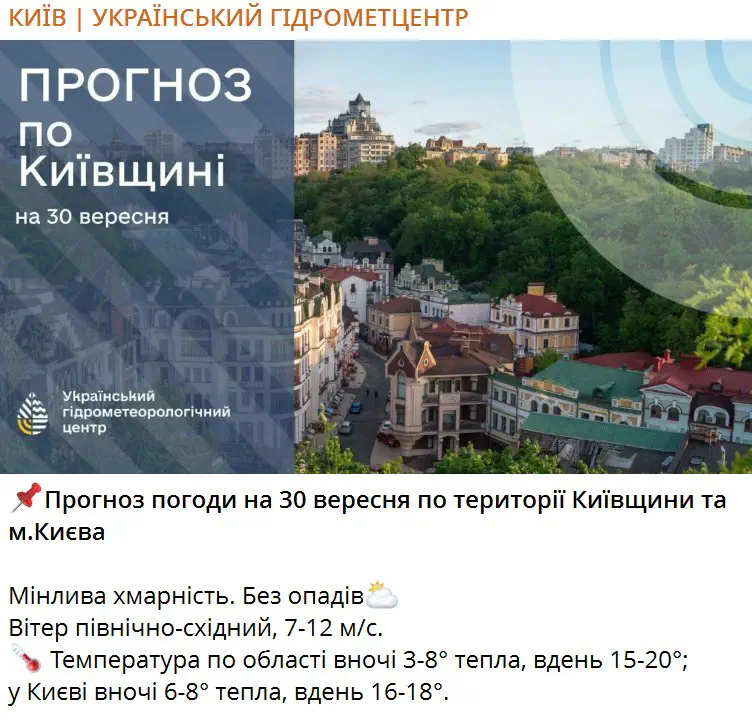 Прогноз погоди на 30 вересня по території Київщини та м.Києва