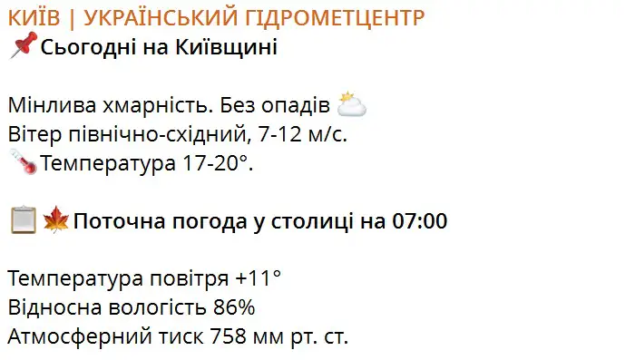Прогноз погоды на 29 сентября по территории Киевской области и г. Киева