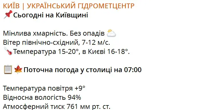 Прогноз погоды на 30 сентября по территории Киевской области и г. Киева