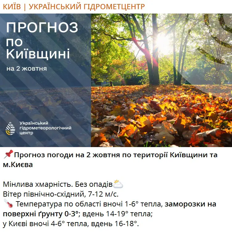 Прогноз погоди на 2 жовтня по території Київщини та м.Києва