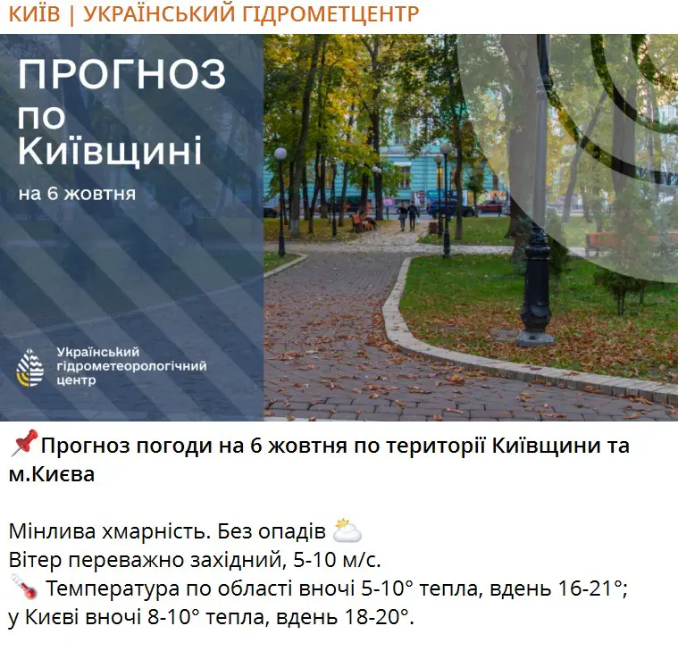 Прогноз погоды на 6 октября по территории Киевской области и г. Киева
