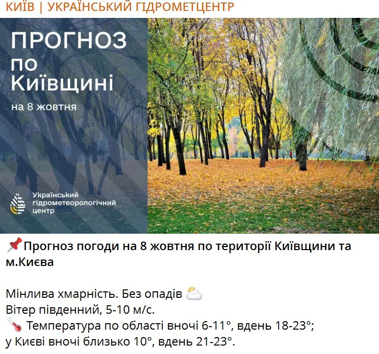 Прогноз погоди на 8 жовтня по території Київщини та м.Києва