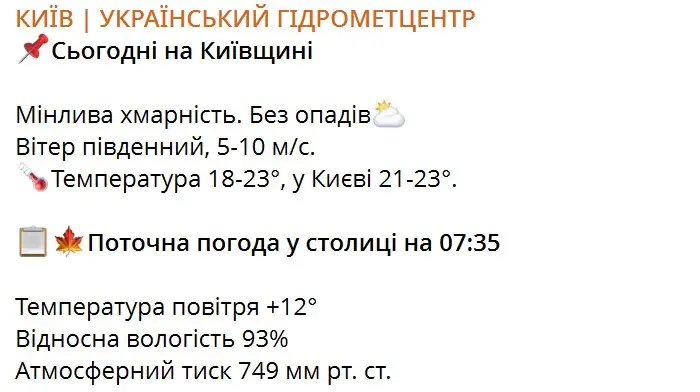 Прогноз погоды на 8 октября по территории Киевской области и г. Киева