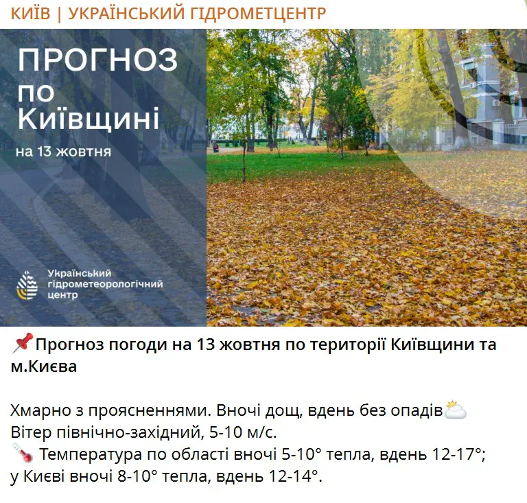 Прогноз погоди на 13 жовтня по території Київщини та м.Києва