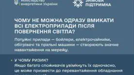Світло повернулося: яку помилку не можна робити з електроприладами