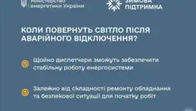 Світло повернулося: яку помилку не можна робити з електроприладами