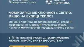 Світло повернулося: яку помилку не можна робити з електроприладами
