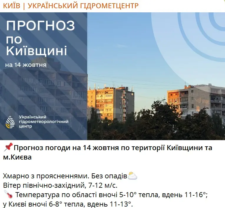 Прогноз погоди на 14 жовтня по території Київщини та м.Києва