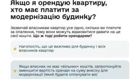 Теплий будинок та економія на комуналці: Міністерство з відновлення пояснило переваги енергоефективності