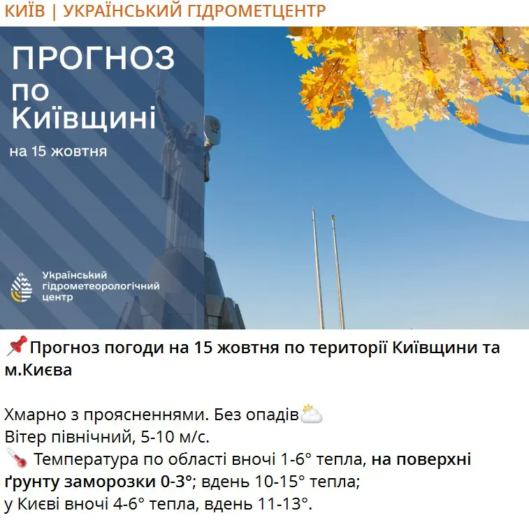 Прогноз погоди на 15 жовтня по території Київщини та м.Києва
