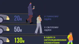 Відключення світла та темні вулиці: як убезпечити себе на дорозі