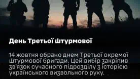 Свята 14 жовтня 2026 року: День створення УПА, Всесвітній день стандартів