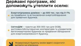Теплий будинок та економія на комуналці: Міністерство з відновлення пояснило переваги енергоефективності