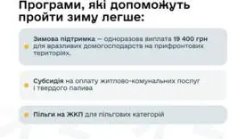 Теплий будинок та економія на комуналці: Міністерство з відновлення пояснило переваги енергоефективності