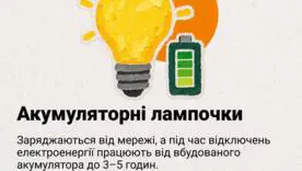 Согреть дом и сохранить уют: 10 безопасных решений на эту зиму