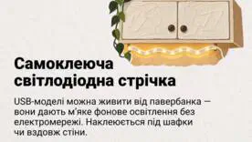 Согреть дом и сохранить уют: 10 безопасных решений на эту зиму
