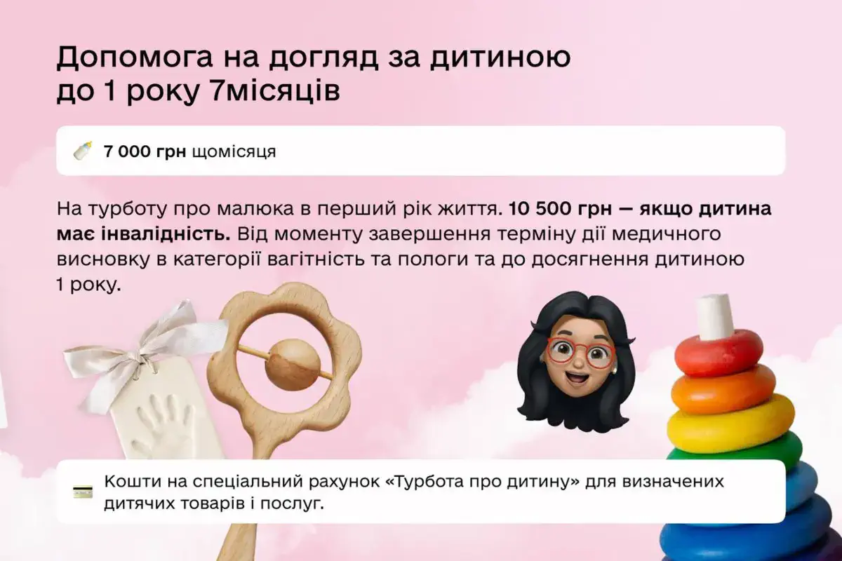 Фото: Дія