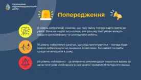 Какой будет зима 2026–2027 годов в Украине: в Укргидрометцентре рассказали о прогнозе