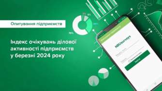 Бізнес відновив позитивні оцінки своєї діяльності – підсумки опитування підприємств у березні/Фото: НБУ Бізнес відновив позитивні оцінки своєї діяльності – підсумки опитування підприємств у березні/Фото: НБУ