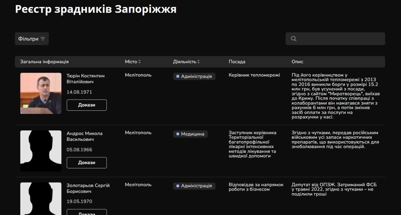 колаборанты запорожья