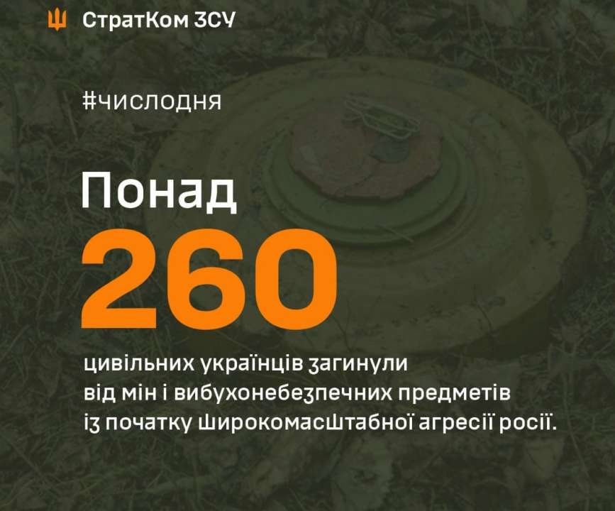 более 260 гражданских погибли от мин и взрывоопасных предметов/Фото: AFUStratCom Число дня: более 260 гражданских погибли от мин и взрывоопасных предметов