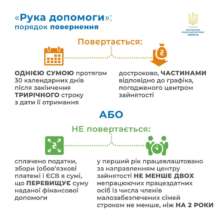 Мінсоцполітики Мінсоцполітики