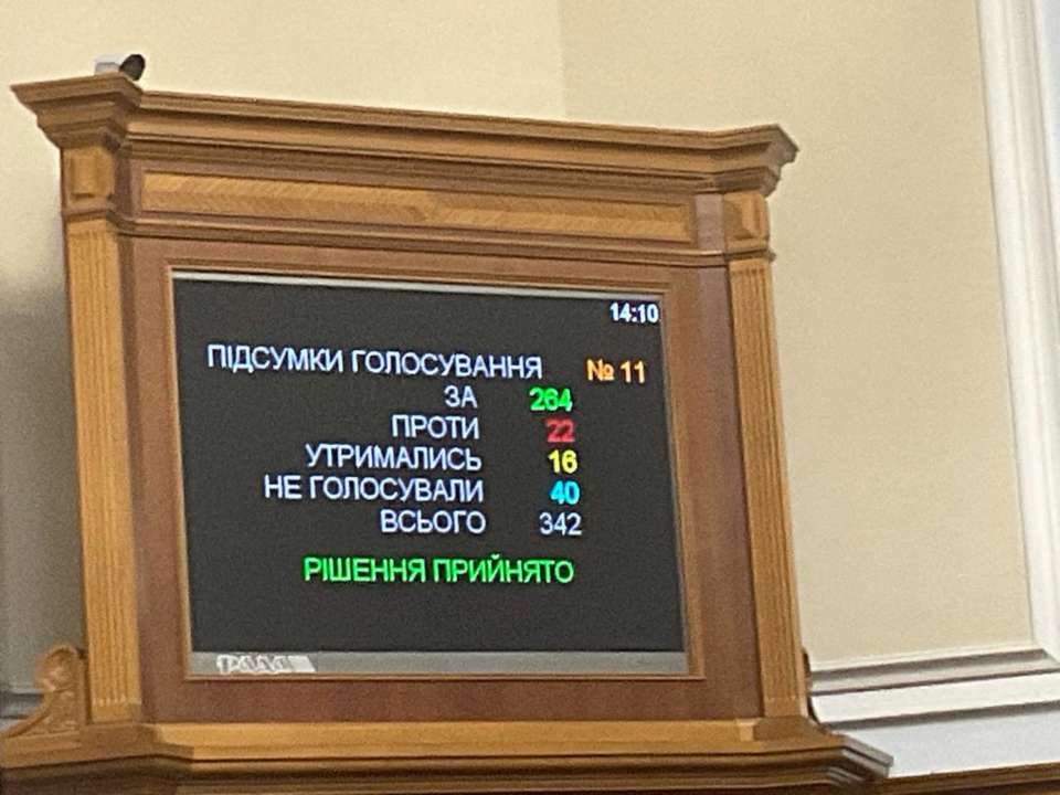 Фото з ТГ-каналу Залізний нардеп Рада проголосувала за прийняття нових законів: що зміниться
