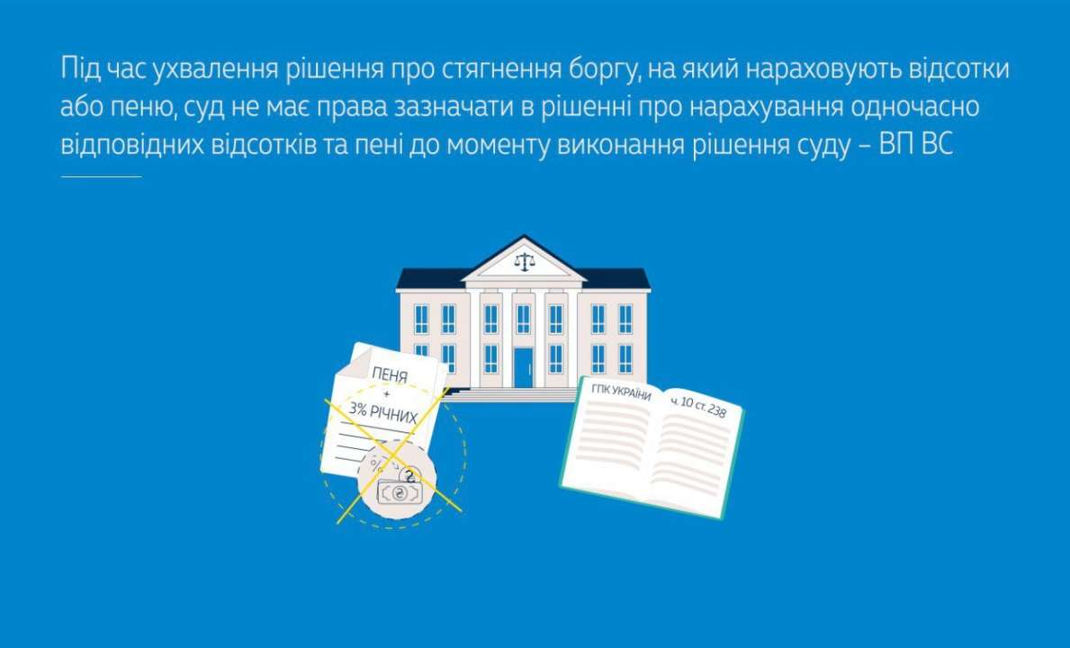 Такие выводы пришла Большая Палата Верховного Суда Такие выводы пришла Большая Палата Верховного Суда