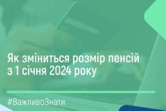 С 1 января 2024 года минимальная заработная плата установлена в размере 7100 грн (до 1 января – 6700 грн) С 1 января 2024 года минимальная заработная плата установлена в размере 7100 грн (до 1 января – 6700 грн)