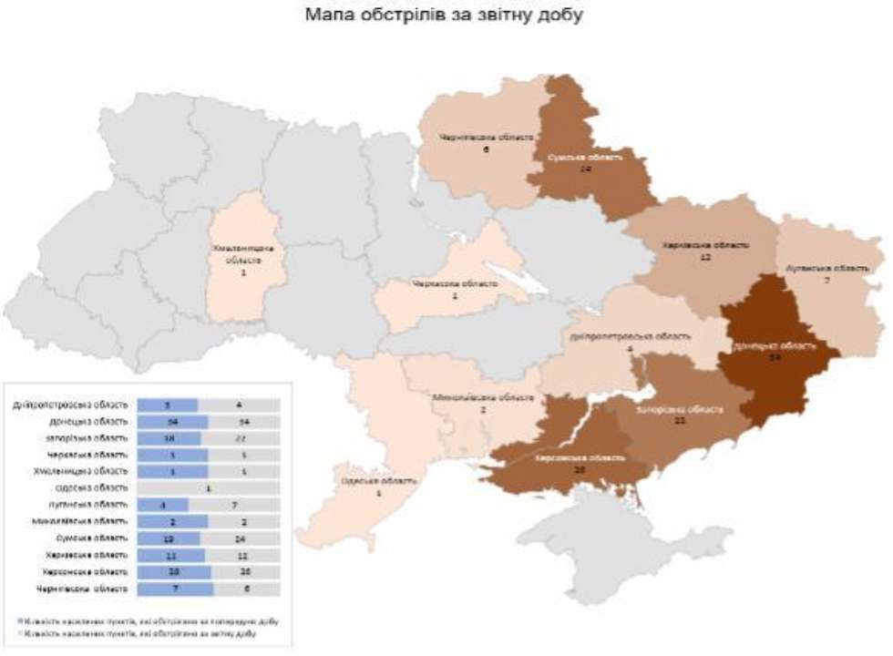 Последствия российских обстрелов на 31 декабря