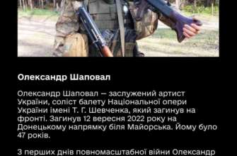 Александр Шаповал / Фото: Министерство культуры и информационной политики Украины От балета до фронта: истории талантливых танцовщиков, которые отдали жизнь за Украину