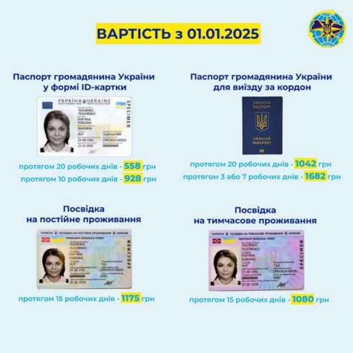 Стоимость оформления биометрических документов подорожает/Изображение: ДМС С 2025 года оформление некоторых биометрических документов подорожает