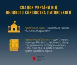 День української державності 28 липня 2023 року / Фото: t.me/uinp_gov День української державності 28 липня 2023 року / Фото: t.me/uinp_gov