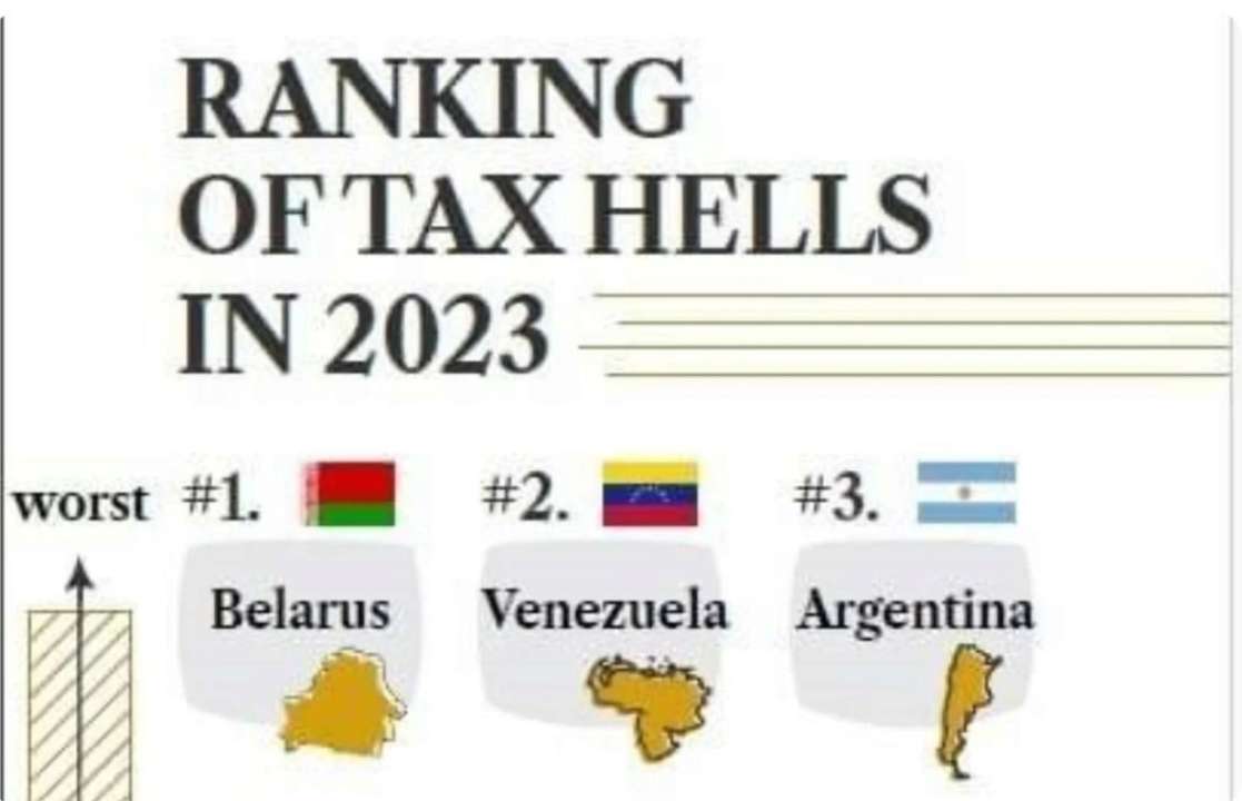 У Гетманцева немає питань до розробників "Tax Hell", які зараховують себе до прихильників анархо-капіталізму У Гетманцева немає питань до розробників "Tax Hell", які зараховують себе до прихильників анархо-капіталізму