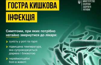 Как уберечься от острых кишечных инфекций летом и когда необходимо обратиться к врачу / Фото: МИНЗДРАВ Как уберечься от острых кишечных инфекций летом и когда необходимо обратиться к врачу