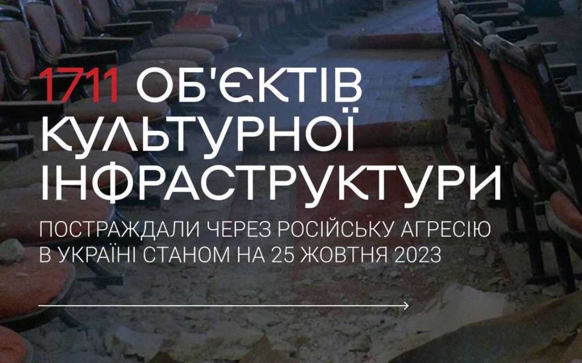 В Минкульте обновили статистику поврежденных объектов культурной инфраструктуры / Фото: t.me/mkipu В Минкульте обновили статистику поврежденных объектов культурной инфраструктуры / Фото: t.me/mkipu