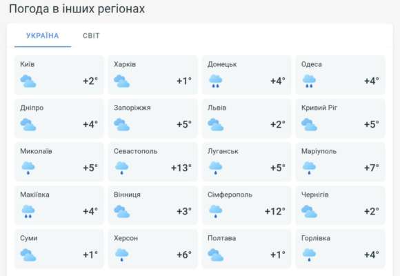 На початку вихідних дощі та мокрий сніг очікуються на більшій частині території України Погода на 26 листопада в Україні: до чого готуватись українцям, розповіли у Укргідрометцентрі