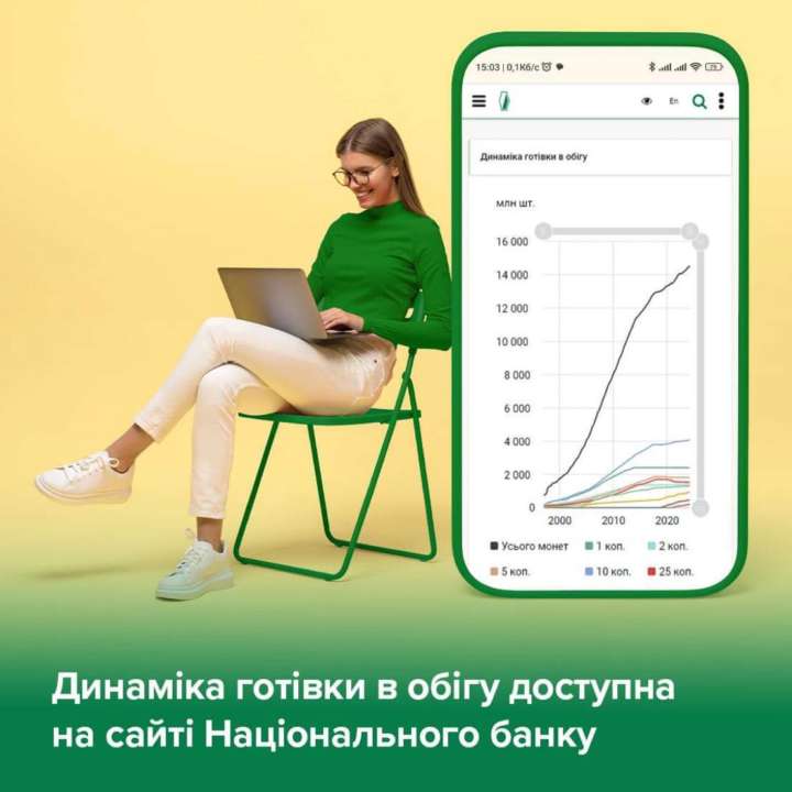 Фото с ТГ-канала НБУ | Знати. Розуміти В НБУ рассказали, где искать информацию о банкнотах и монетах в обращении