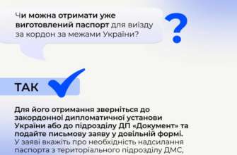 Как получить украинский паспорт за границей / Фото: t.me/mvs_ukraine Как получить украинский паспорт за границей / Фото: t.me/mvs_ukraine