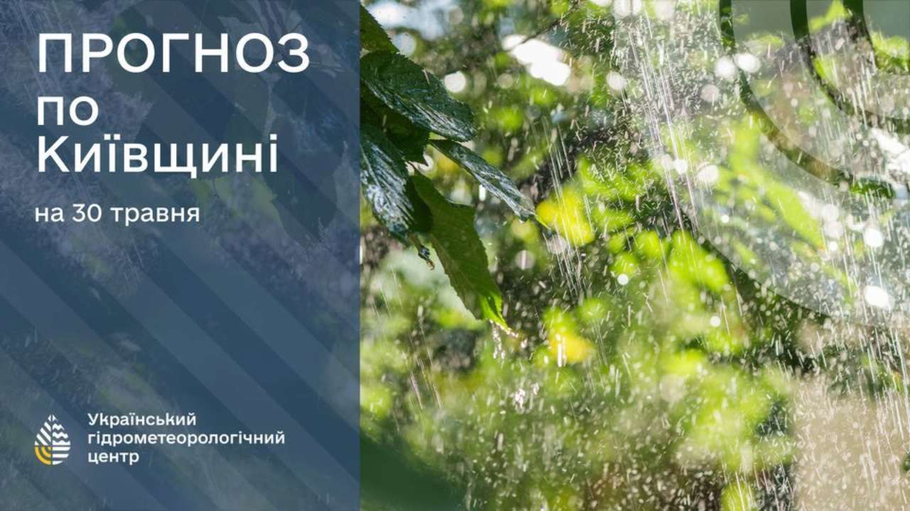 Огляд по гідропостах на річках Київщини на ранок 29 травня. В Україні значно побільшає опадів та потепліє до +28+30, подекуди до +33