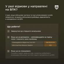 Фото: t.me/ministry_of_defense_ua Фото: t.me/ministry_of_defense_ua