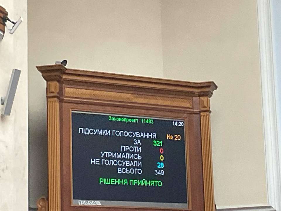 За в целом – 321
